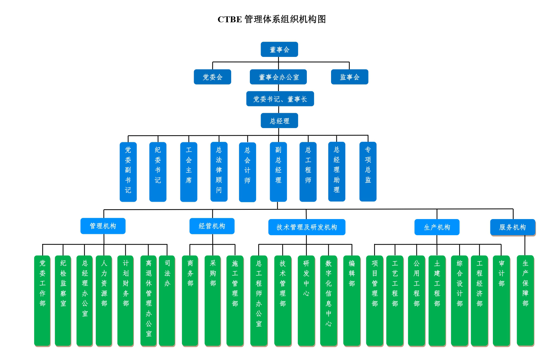 组织机构图片1.jpg